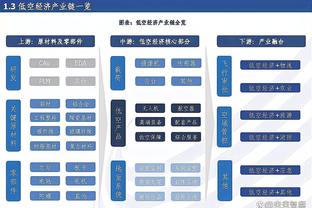 开云官方入口官网首页登录截图4